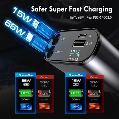 4 IN ONE CAR CHARGER