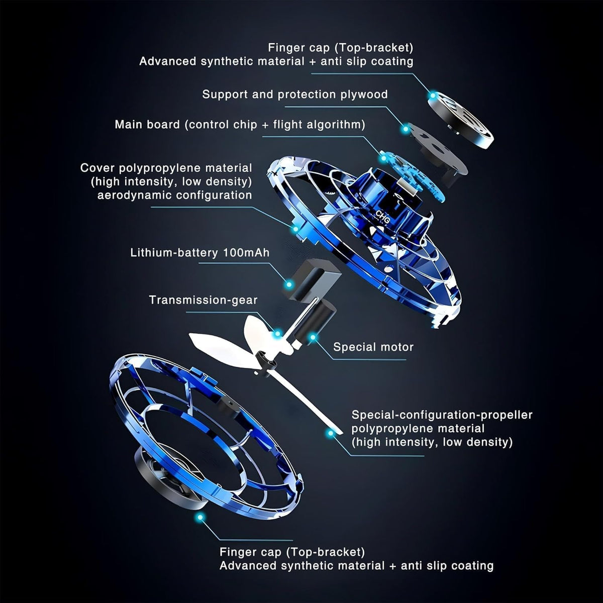 FLYNOVA Flying Spinner